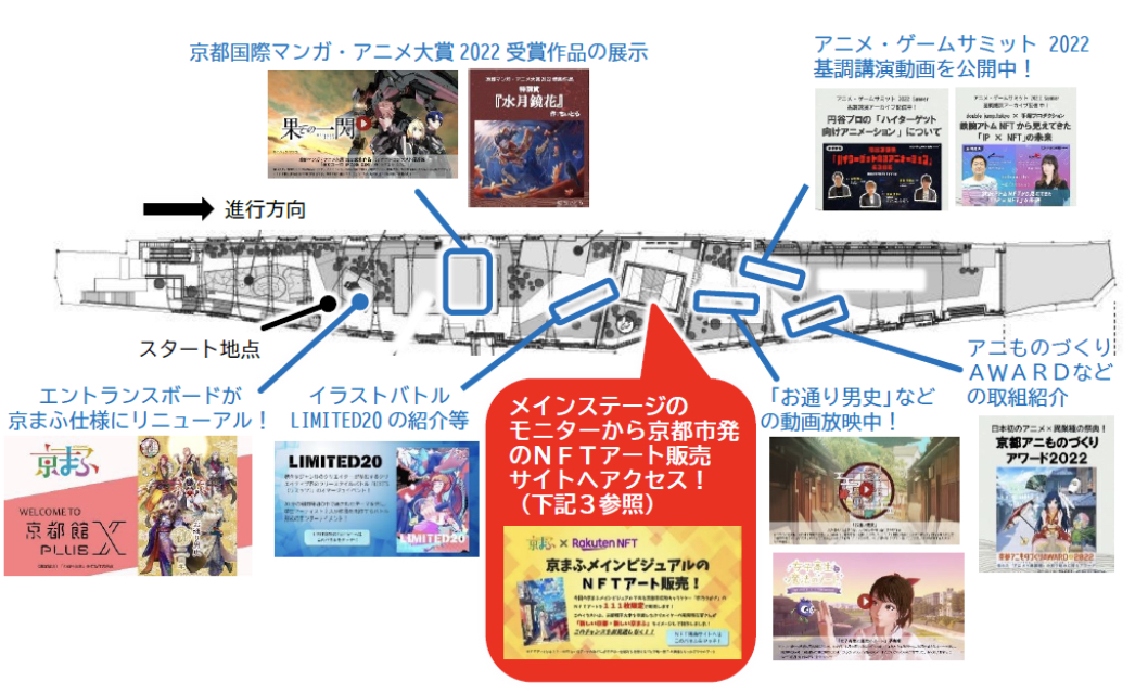 京都市バス1日乗車券　京都国際マンガ・アニメフェア2013 有閑倶楽部デザイン 京まふ×有頂天家族」京都市でラッピングバスが運行開始