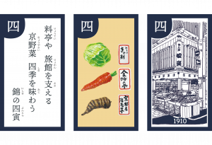 京都「四寅」錦市場、新鮮な野菜で京の食文化を支える｜京都100年かるた